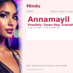 Annamayil Name Meaning and Details