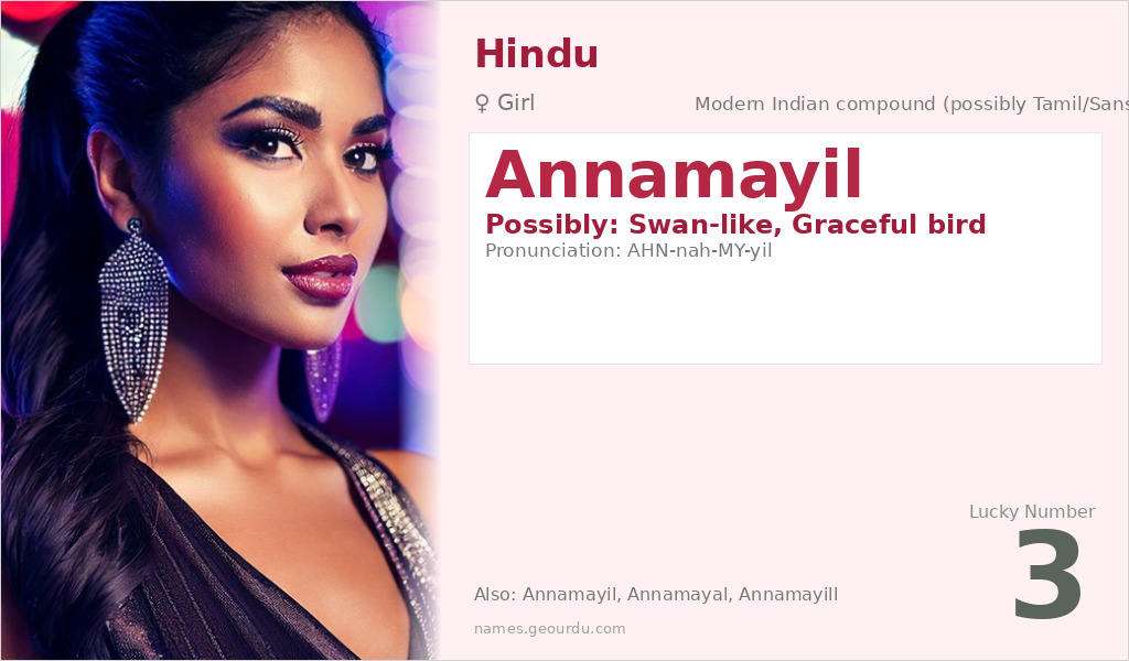 Annamayil Name Meaning and Details