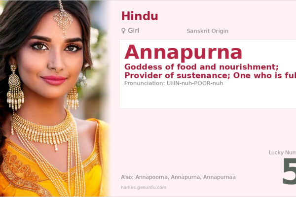 Annapurna Name Meaning — Sanskrit Origin, Goddess & Details (2025)
