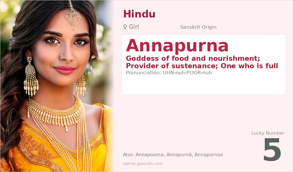 Annapurna Name Meaning and Details