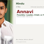 Annavi Name Meaning and Details