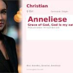 Anneliese Name Meaning and Details