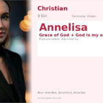 Annelisa Name Meaning and Details
