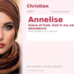 Annelise Name Meaning and Details