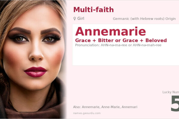Annemarie Name Meaning — Origin, Gender & Details (2025)