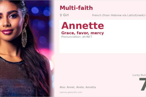 Annette Name Meaning — Origin, Gender & Details (2025)