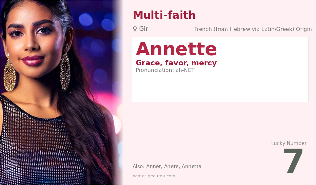 Annette Name Meaning and Details
