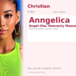 Anngelica Name Meaning and Details
