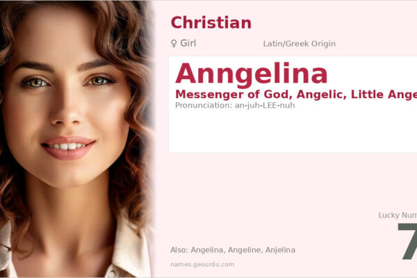 Anngelina Name Meaning — Origin, Gender & Details (2025)