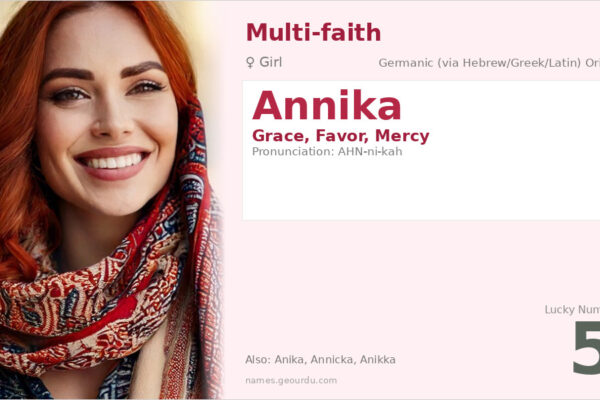 Annika Name Meaning — Origin, Gender & Details (2025)