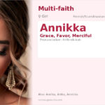 Annikka Name Meaning and Details
