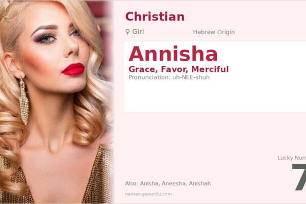 Annisha Name Meaning — Hebrew Origin, Girl Name & Details (2025)