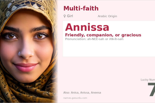 Annissa Name Meaning — Arabic Origin, Girl Name & Details (2025)
