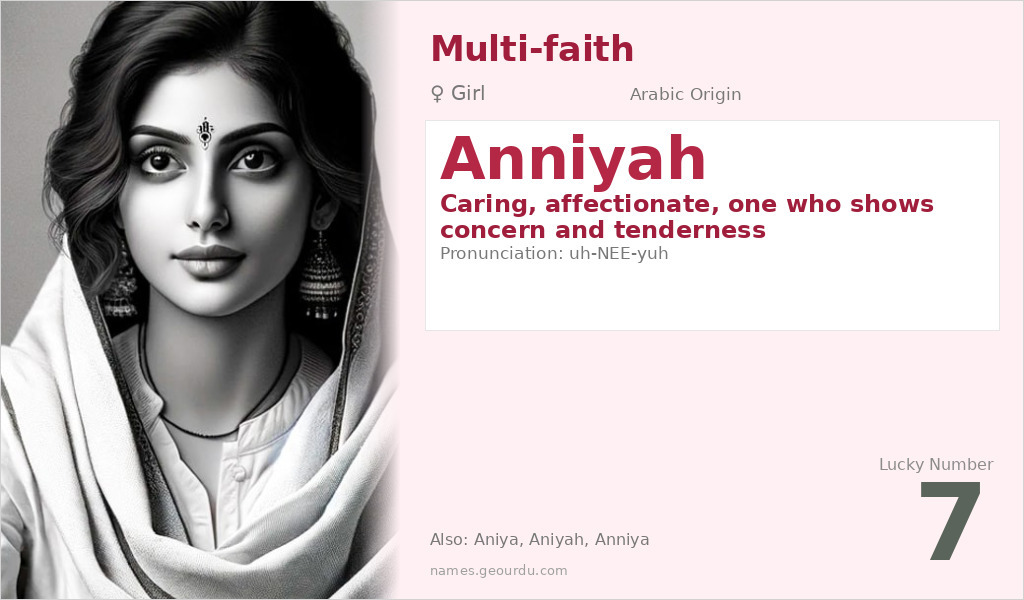 Anniyah Name Meaning and Details