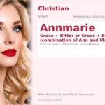 Annmarie Name Meaning and Details