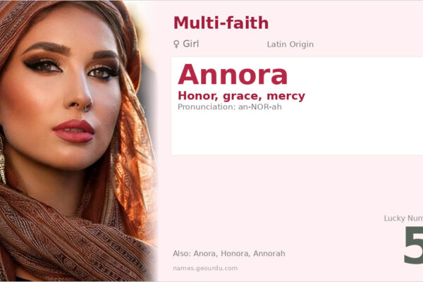 Annora Name Meaning — Latin Origin, Girl Name & Historical Details (2025)