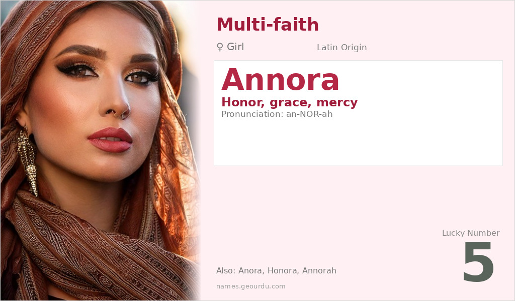 Annora Name Meaning and Details