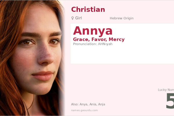 Annya Name Meaning — Hebrew Origin, Girl Name & Details (2025)