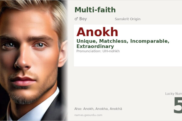 Anokh Name Meaning — Unique Origin, Boy Name & Details (2025)