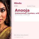 Anooja Name Meaning and Details