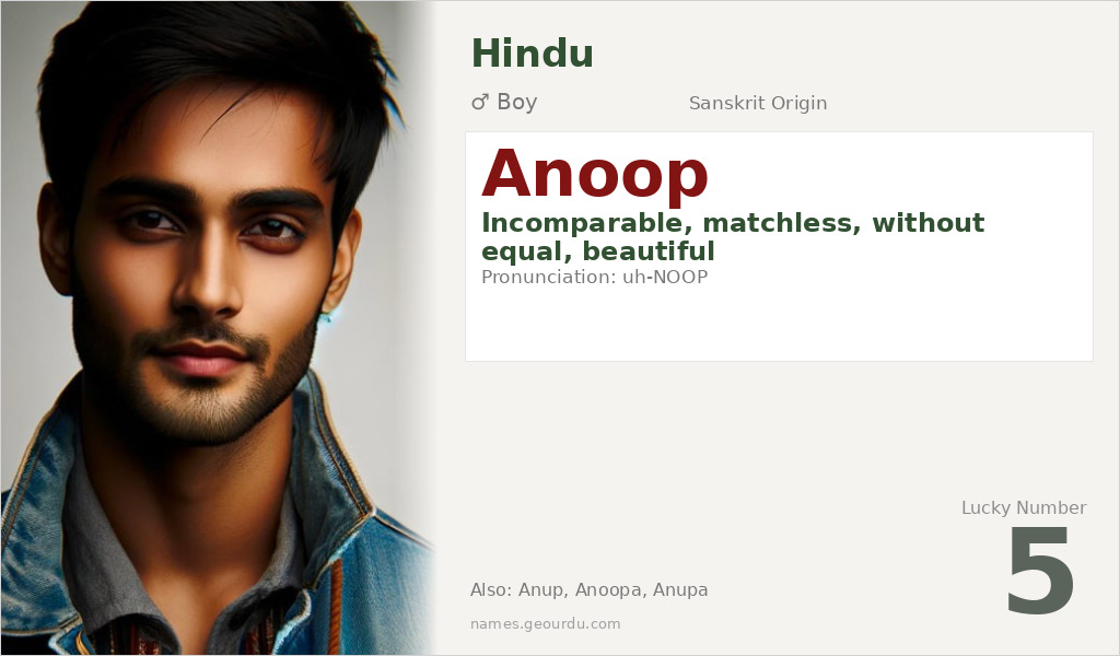 Anoop Name Meaning and Details