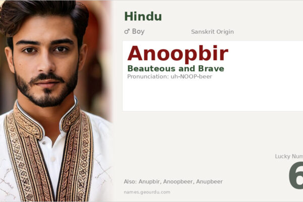 Anoopbir Meaning — Sanskrit Origin, Boy Name & Details (2025)