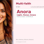 Anora Name Meaning and Details