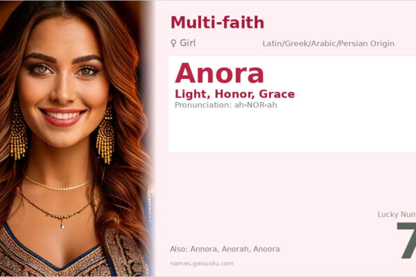 Anora Name Meaning — Origin, Gender & Details (2025)
