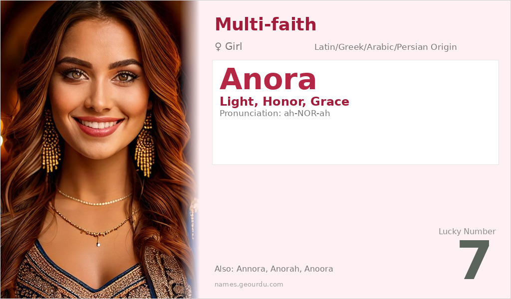 Anora Name Meaning and Details