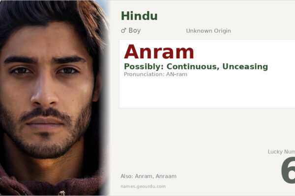 Anram Name Meaning — Origin, Gender & Details (2025)