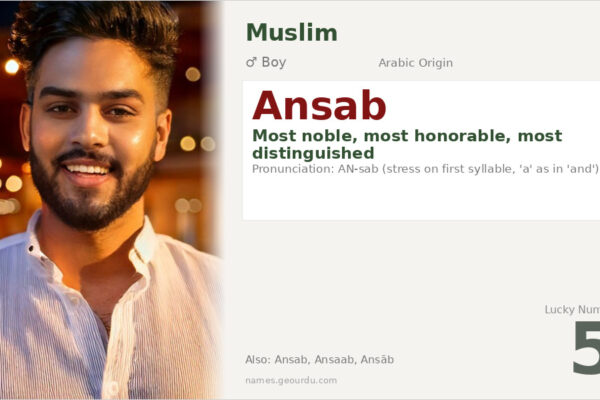 Ansab Name Meaning — Arabic Origin, Boy Name & Details (2025)