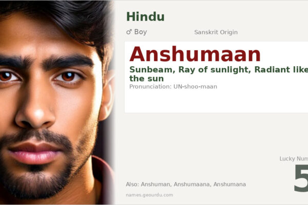 Anshumaan Meaning — Sanskrit Origin, Boy Name & Details (2025)