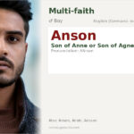 Anson Name Meaning and Details