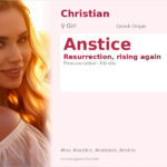 Anstice Name Meaning and Details