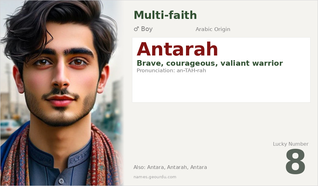 Antarah Name Meaning and Details