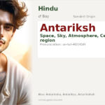 Antariksh Name Meaning and Details