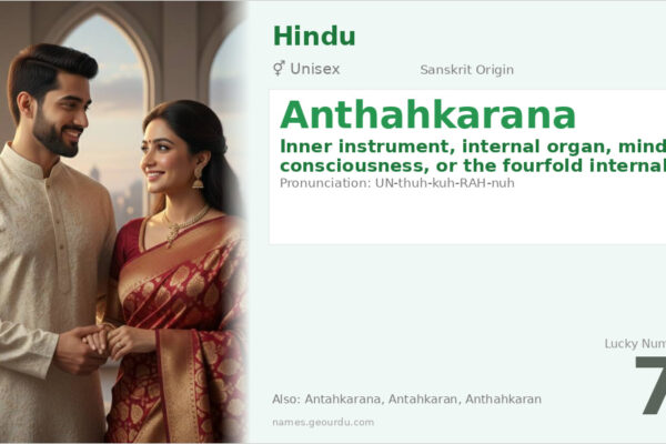 Anthahkarana Meaning — Sanskrit Origin, Philosophy & Details (2025)