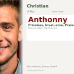 Anthonny Name Meaning and Details