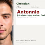 Antonnio Name Meaning and Details