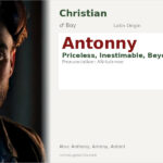 Antonny Name Meaning and Details