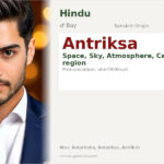 Antriksa Name Meaning and Details