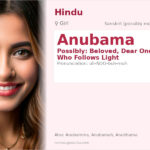 Anubama Name Meaning and Details