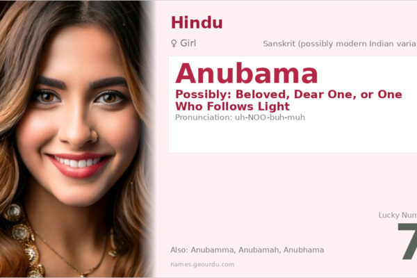 Anubama Name Meaning — Origin, Gender & Details (2025)