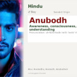Anubodh Name Meaning and Details