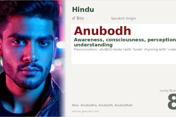 Anubodh Name Meaning — Sanskrit Origin, Boy Name & Details (2025)