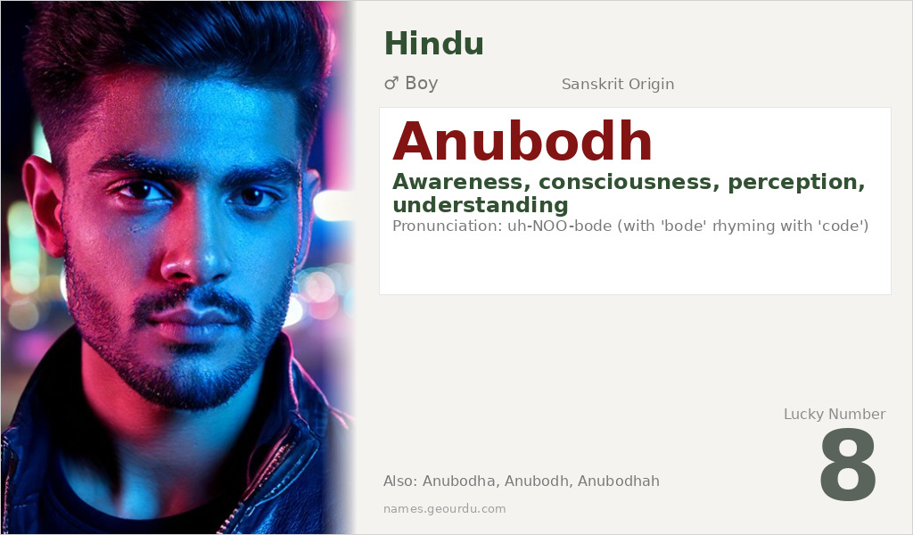 Anubodh Name Meaning and Details
