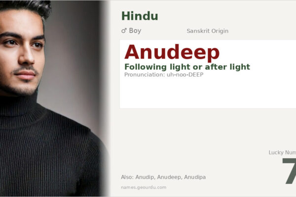 Anudeep Name Meaning — Sanskrit Origin, Boy Gender & Details (2025)