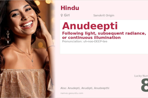 Anudeepti Meaning — Sanskrit Origin, Girl Name & Details (2025)