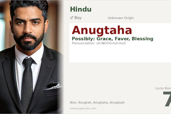 Anugtaha Name Meaning — Origin, Gender & Details (2025)