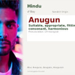 Anugun Name Meaning and Details